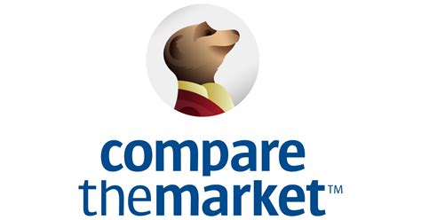 Compare The Market .